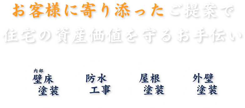 お客様に寄り添ったご提案で住宅の資産価値を守るお手伝い